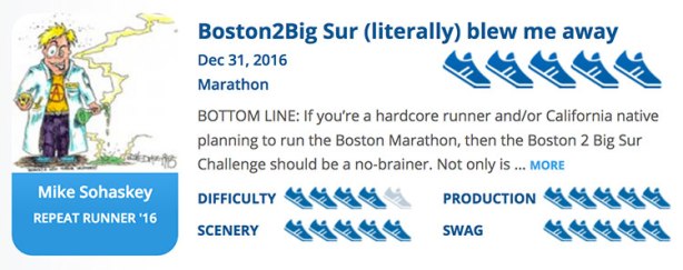 raceraves-review_bch