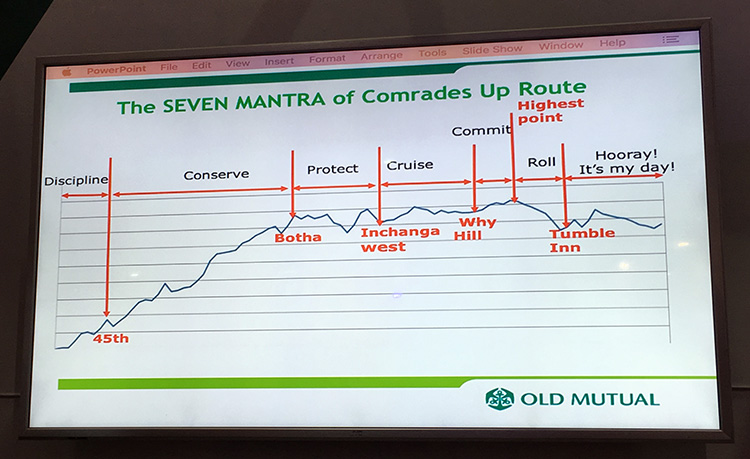 7 mantras of Comrades up run